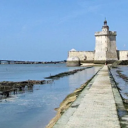 Le Caput Prázdninový dům Bourcefranc